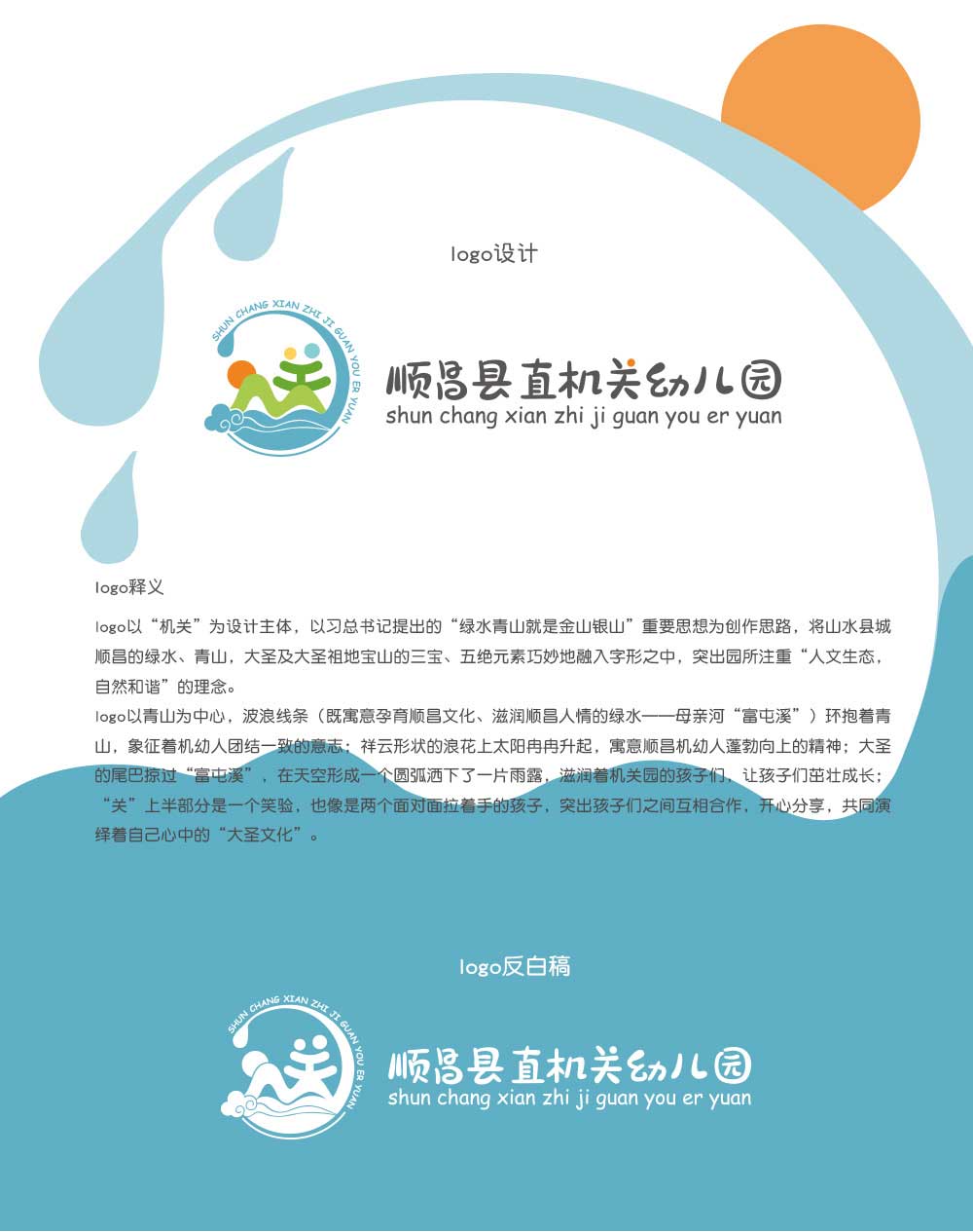 品牌設計