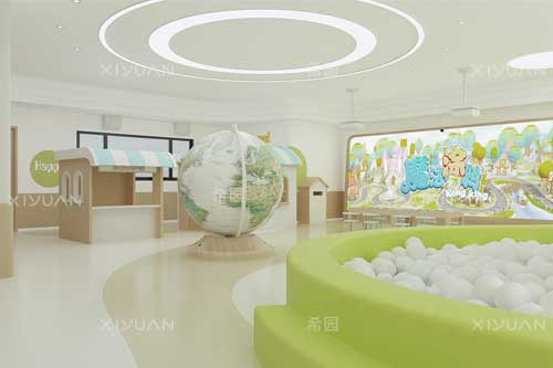 幼兒園設(shè)計風格和建設(shè)的類型分類