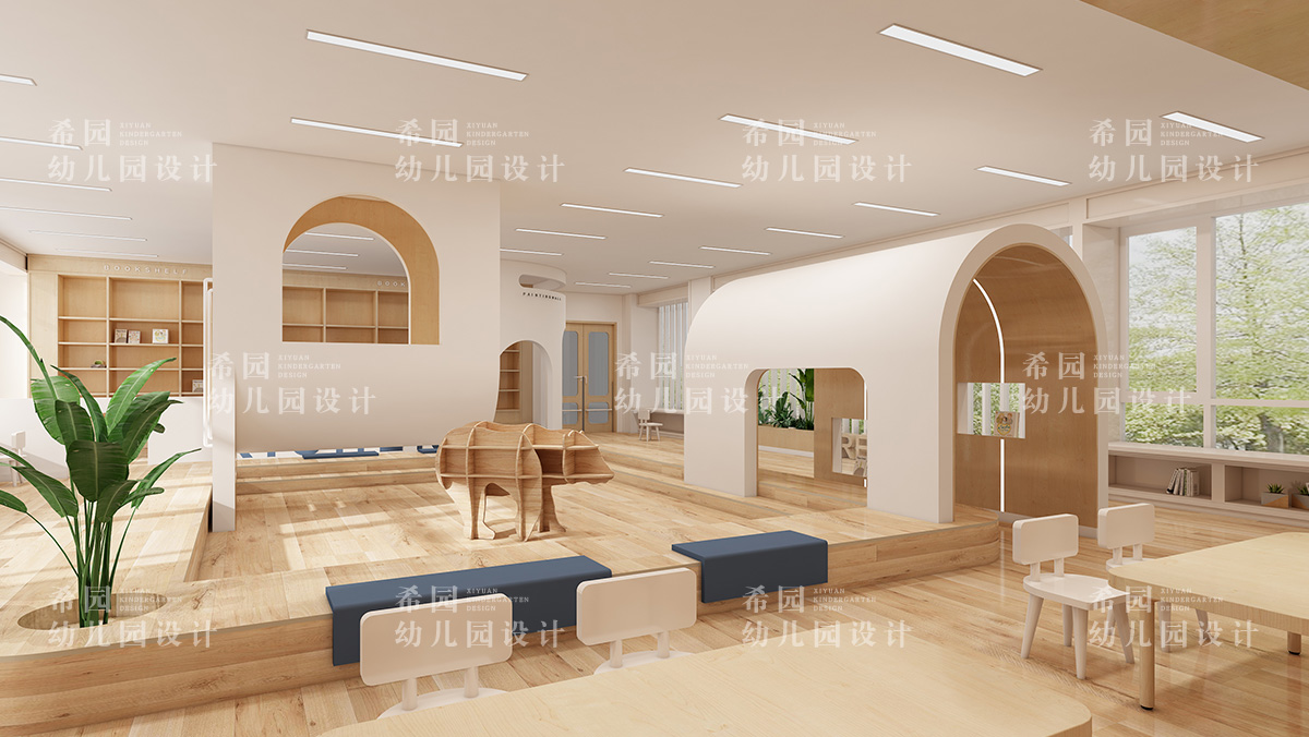創意型幼兒園須考慮的方面